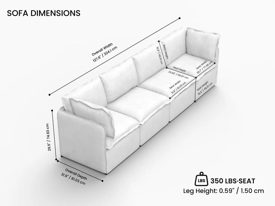 Overall Dimensions