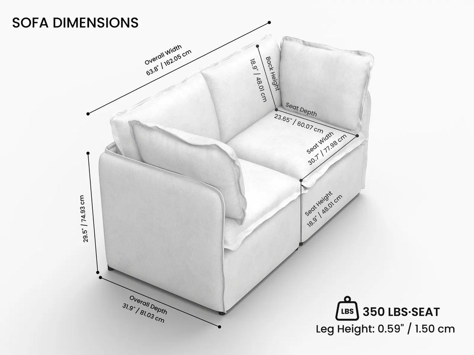Overall Dimensions