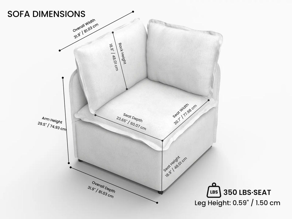 Overall Dimensions
