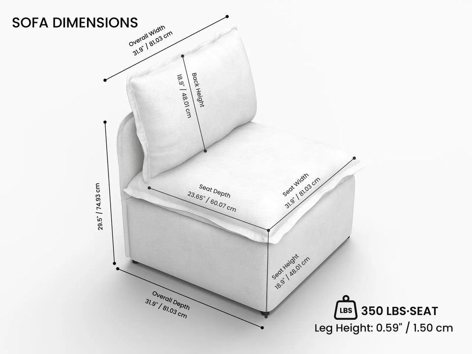 Overall Dimensions