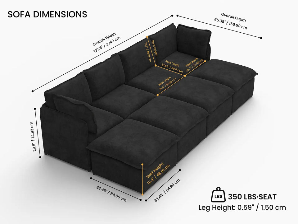 Overall Dimensions