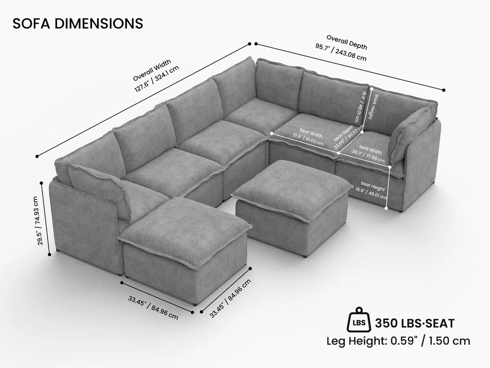Overall Dimensions