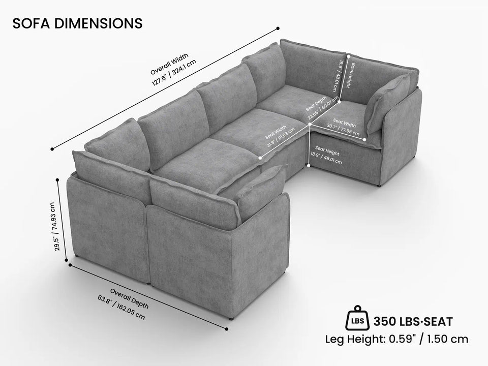 Overall Dimensions