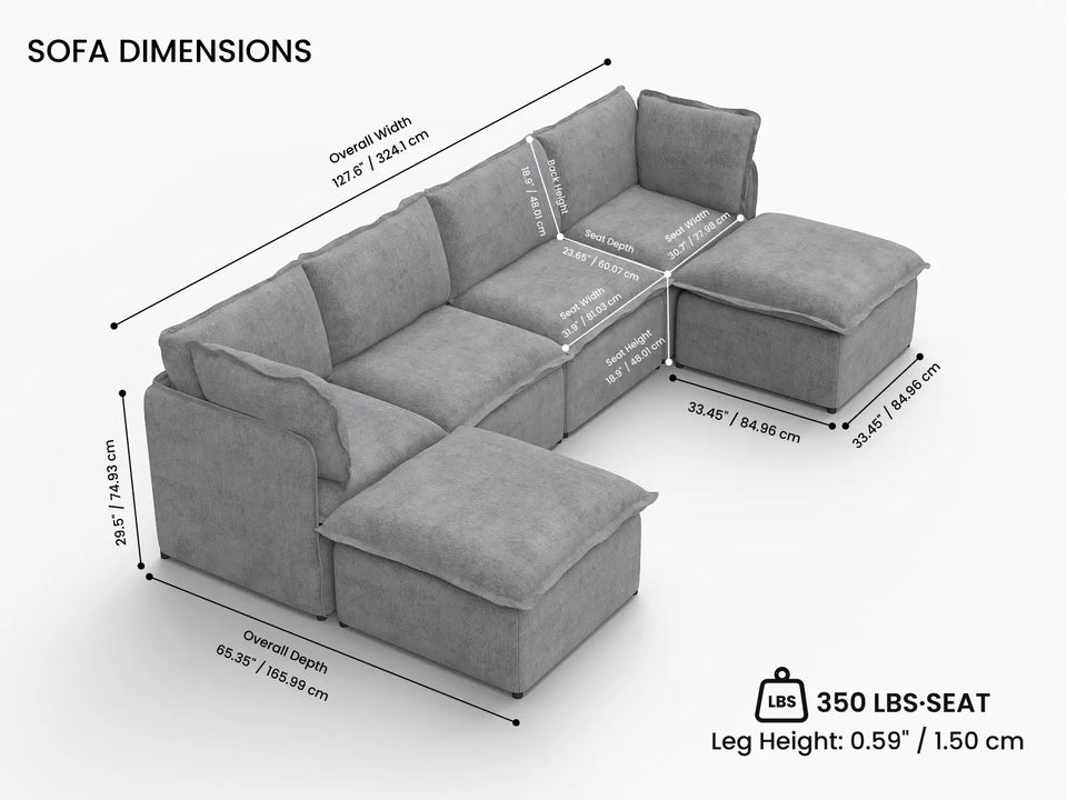 Overall Dimensions