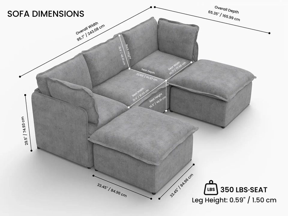 Overall Dimensions
