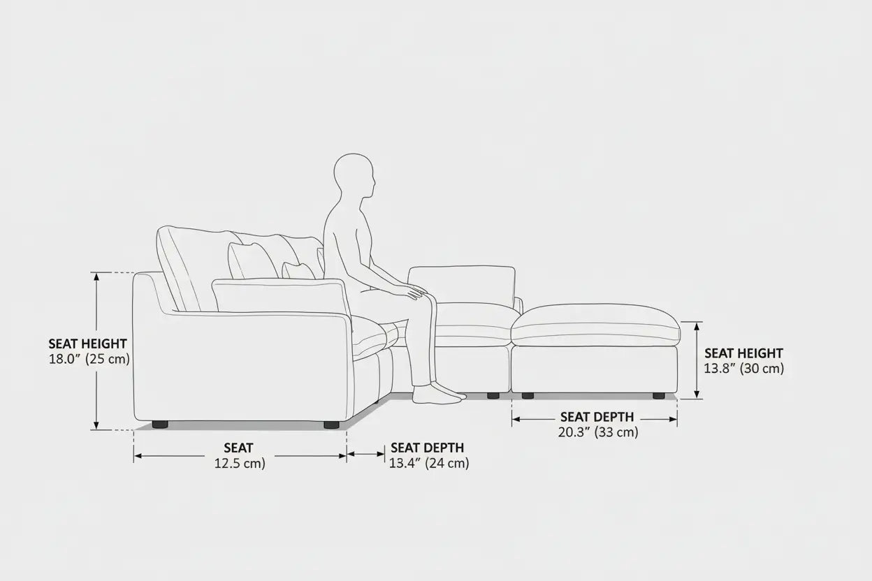 ergonomic sofa seat depth and height measurement guide